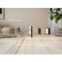 Electrolux Clean 300 EL31C2OG Image #7