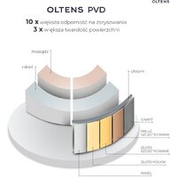 Oltens Gota 39101800 Image #3