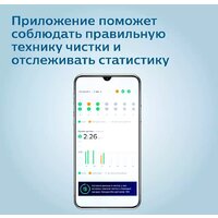 Philips HX9691/02 Image #13