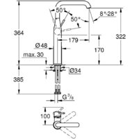 Grohe Essence XL 24170DA1 Image #3