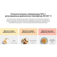 Xiaomi Smart Air Fryer 6.5L MAF10 (международная версия, белый) Image #11