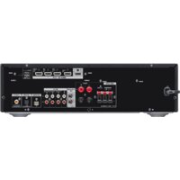 Sony STR-DH590 Image #3