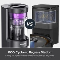 Eureka Ner E10S (черный) Image #6