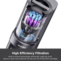 Eureka Ner E10S (черный) Image #7