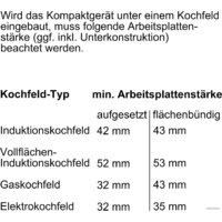 Siemens iQ700 CB734G1B1 Image #11
