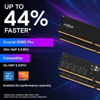 Crucial Pro 2x16ГБ DDR5 5600 МГц CP2K16G56C46U5 Image #5
