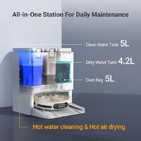 Ezviz RS20 Pro (белый) Image #2