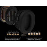 Edifier STAX Spirit S3 Image #10