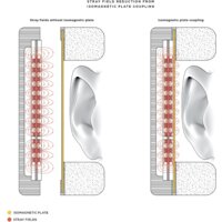 Meze Audio Empyrean (черный) Image #14