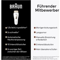 Braun Silk-Expert Pro 5 PL5140 Image #8