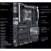 ASUS WS X299 SAGE/10G Image #6