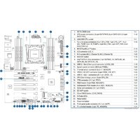 ASUS WS X299 SAGE/10G Image #7
