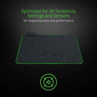 Razer Goliathus Chroma Image #3