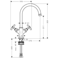 Axor Montreux 16502820 Image #2