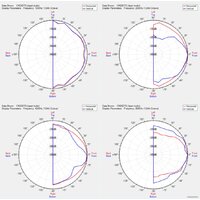Apart Audio CM20DTS Image #6