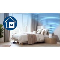 Philips AC0651/10 Image #2