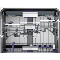 BEKO BDFN26440XP Image #3