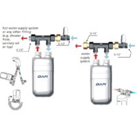 DAFI X4 3.7 кВт Image #6