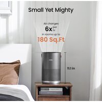 SmartMi Air Purifier P1 ZMKQJHQP11 (международная версия, темно-серый) Image #2