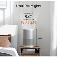 SmartMi Air Purifier P1 ZMKQJHQP12 (международная версия, серебристый) Image #3