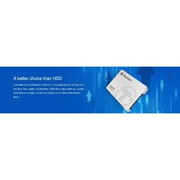 Transcend SSD225S 1TB TS1TSSD225S Image #2