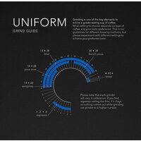 Wilfa Uniform steel WSFBS-100S Image #2
