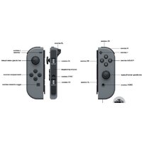 Nintendo Switch 2019 (с неоновыми Joy-Con) Image #7