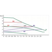 Weberman GPA 25-6 180 Image #2