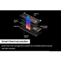 Samsung 990 Pro с радиатором 4TB MZ-V9P4T0GW Image #4