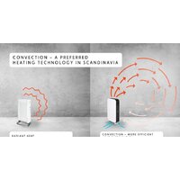 Mill AB-H2000DN Image #11