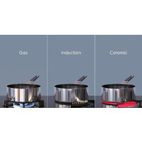 Electrolux EIS62341 Image #9