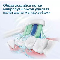 Philips Sonicare 2100 Series HX3651/12 Image #10