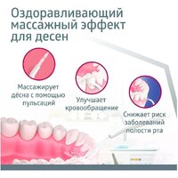 B.Well TH-917 Image #9