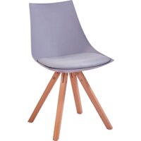 Стулья для кухни и бара