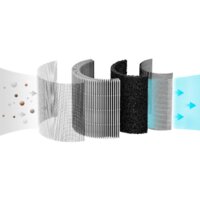 SmartMi Pollen Filter ZMFL-P1-A Image #3