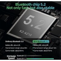 KZ Acoustics AZ10 (C-pin) Image #4