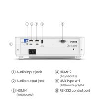 BenQ TH685P Image #5