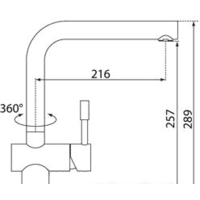 Blue Water Leon Image #2