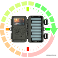 SJCAM M50 (зеленый) Image #2