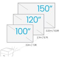 BenQ GP500 Image #4