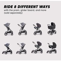 Baby Jogger City Sights (dark slate) Image #3