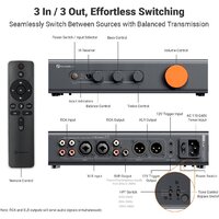 Fosi Audio ZP3 Image #2