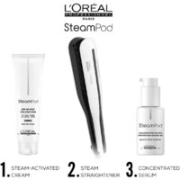 L'Oreal Professionnel Steampod 3 Image #6