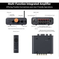 Fosi Audio HT4S Image #2