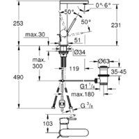 Grohe Plus 23851003 Image #2